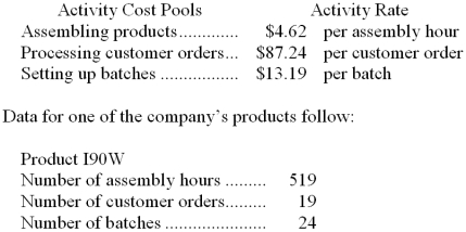 Suoboda Corporation uses the following activity rates from its activity-based costing to assign overhead costs to products:   How much overhead cost would be assigned to Product I90W using the activity-based costing system? A)  $316.56 B)  $105.05 C)  $4,371.90 D)  $59,038.10 