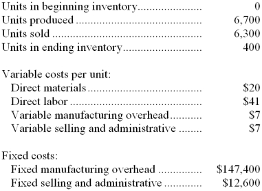 A manufacturing company that produces a single product has provided the following data concerning its most recent month of operations:   What is the variable costing unit product cost for the month? A)  $97 B)  $90 C)  $68 D)  $75 