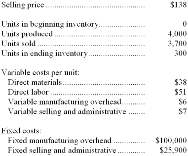 A manufacturing company that produces a single product has provided the following data concerning its most recent month of operations:   What is the total period cost for the month under variable costing? A)  $151,800 B)  $51,800 C)  $100,000 D)  $125,900 