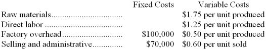 Indiana Corporation produces a single product that it sells for $9 per unit. During the first year of operations, 100,000 units were produced and 90,000 units were sold. Manufacturing costs and selling and administrative expenses for the year were as follows:   What was Indiana Corporation's net operating income for the year using variable costing? A)  $181,000 B)  $271,000 C)  $281,000 D)  $371,000 
