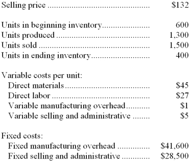 Jarmon Company, which has only one product, has provided the following data concerning its most recent month of operations:   The company produces the same number of units every month, although the sales in units vary from month to month. The company's variable costs per unit and total fixed costs have been constant from month to month. -What is the net operating income for the month under variable costing? A)  $4,500 B)  $10,900 C)  $25,500 D)  $12,800 