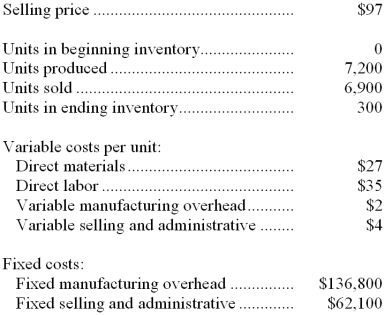 Ilford Company, which has only one product, has provided the following data concerning its most recent month of operations:   -What is the net operating income for the month under variable costing? A)  $1,200 B)  $5,700 C)  $6,900 D)  $(18,000)  