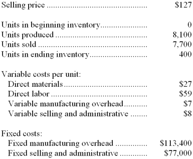 Elder Company, which has only one product, has provided the following data concerning its most recent month of operations:   -What is the net operating income for the month under variable costing? A)  $9,800 B)  $(27,400)  C)  $15,400 D)  $5,600 