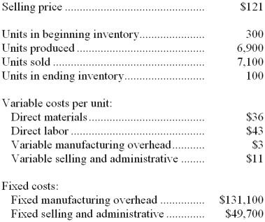 Pachur Company, which has only one product, has provided the following data concerning its most recent month of operations:    The company produces the same number of units every month, although the sales in units vary from month to month. The company's variable costs per unit and total fixed costs have been constant from month to month. Required: a. What is the unit product cost for the month under variable costing? b. Prepare a contribution format income statement for the month using variable costing. c. Without preparing an income statement, determine the absorption costing net operating income for the month. (Hint: Use the reconciliation method.)