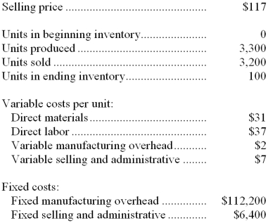 Qiu Company, which has only one product, has provided the following data concerning its most recent month of operations:    Required: a. What is the unit product cost for the month under variable costing? b. Prepare a contribution format income statement for the month using variable costing. c. Without preparing an income statement, determine the absorption costing net operating income for the month. (Hint: Use the reconciliation method.)
