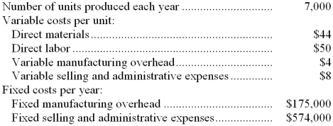 Mascioli Corporation produces a single product and has the following cost structure:    Required: Compute the unit product cost under variable costing. Show your work!