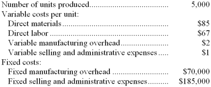 Nimocks Inc., which produces a single product, has provided the following data for its most recent month of operation:    The company had no beginning or ending inventories. Required: a. Compute the unit product cost under absorption costing. Show your work! b. Compute the unit product cost under variable costing. Show your work!