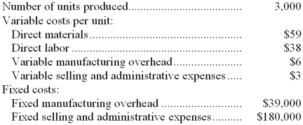 Przygocki Inc., which produces a single product, has provided the following data for its most recent month of operation:    The company had no beginning or ending inventories. Required: Compute the unit product cost under absorption costing. Show your work!