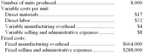 Friddell Inc., which produces a single product, has provided the following data for its most recent month of operation:    The company had no beginning or ending inventories. Required: Compute the unit product cost under variable costing. Show your work!