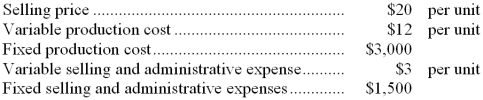 The following data pertain to last month's operations:   The break-even point in dollar sales is: A)  $18,000 B)  $6,000 C)  $11,250 D)  $7,500 