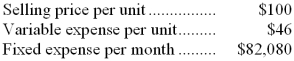 Yundt Corporation produces and sells a single product. Data concerning that product appear below:    Required: Determine the monthly break-even in total dollar sales. Show your work!