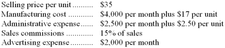 Buffo Company fabricates metal folding chairs. Data concerning the company's revenue and cost structure follow:   -If Buffo expects to produce and sell 2,000 units next month, the total expected manufacturing cost would be: A)  $34,000 B)  $39,000 C)  $45,500 D)  $38,000 