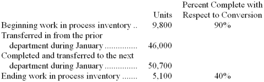 Park Company uses the weighted-average method in its process costing system. The Molding Department is the second department in its production process. The data below summarize the department's operations in January.   The accounting records indicate that the conversion cost that had been assigned to beginning work in process inventory was $40,484 and a total of $213,890 in conversion costs were incurred in the department during January. The cost per equivalent unit for conversion costs for January in the Molding Department is closest to: A)  $4.823 B)  $4.186 C)  $4.650 D)  $4.590 