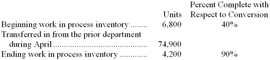 Jam Company uses the weighted-average method in its process costing system. Operating data for the Painting Department for the month of April appear below:   What were the equivalent units for conversion costs in the Painting Department for April? A)  78,680 B)  77,500 C)  72,300 D)  81,280 