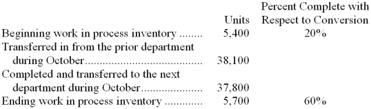 Natraj Corporation uses the weighted-average method in its process costing system. Operating data for the Lubricating Department for the month of October appear below:   What were the equivalent units for conversion costs in the Lubricating Department for October? A)  41,220 B)  38,400 C)  37,800 D)  41,520 