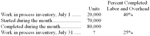 The information below was obtained from the records of the first processing department of Christine Corporation for the month of July. The company uses the weighted-average method in its process costing system.   All materials are added at the beginning of the manufacturing process. -The equivalent units for material for the month is: A)  70,000 B)  90,000 C)  80,000 D)  82,500 