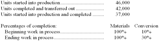 Belegorsk Corporation uses a weighted-average process costing system to collect costs related to production in its Milling Department. The following information relates to Milling Department production for August:   -What are the Milling Department's equivalent units related to conversion costs for August? A)  43,800 B)  44,200 C)  44,700 D)  48,300 