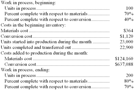 Baroche Inc. uses the weighted-average method in its process costing system. The following data concern the operations of the company's first processing department for a recent month.    Required: Using the weighted-average method: a. Determine the equivalent units of production for materials and conversion costs. b. Determine the cost per equivalent unit for materials and conversion costs. c. Determine the cost of units transferred out of the department during the month. d. Determine the cost of ending work in process inventory in the department.