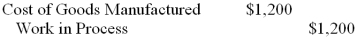 Munos Publishing Company uses a job-order costing system to collect costs related to the manufacture of specialty publications for corporate training. -What journal entry would Munos make to record the application of $1,200 of manufacturing overhead to Job KN672? A)    B)    C)    D)    