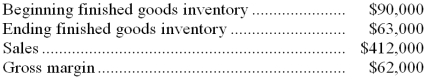 <strong>Last month a manufacturing company had the following operating results: What was the cost of goods manufactured for the month?</strong> A) $350,000 B) $385,000 C) $377,000 D) $323,000