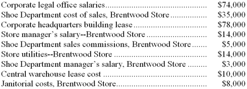 The following cost data pertain to the operations of Lefthand Department Stores, Inc., for the month of December.   The Brentwood Store is just one of many stores owned and operated by the company. The Shoe Department is one of many departments at the Brentwood Store. The central warehouse serves all of the company's stores. -What is the total amount of the costs listed above that are NOT direct costs of the Brentwood Store? A)  $78,000 B)  $43,000 C)  $162,000 D)  $36,000 