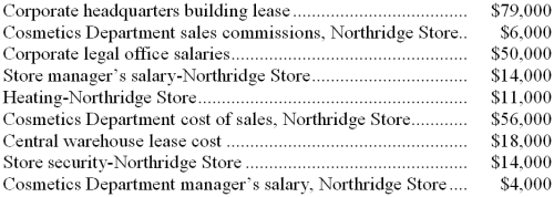 The following cost data pertain to the operations of Polek Department Stores, Inc., for the month of March.   The Northridge Store is just one of many stores owned and operated by the company. The Cosmetics Department is one of many departments at the Northridge Store. The central warehouse serves all of the company's stores. -What is the total amount of the costs listed above that are direct costs of the Cosmetics Department? A)  $66,000 B)  $105,000 C)  $62,000 D)  $56,000 