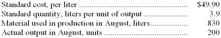 Curd Corporation has provided the following data concerning its most important raw material, compound J33X:   When recording the use of materials in production, Raw Materials would be: A)  debited for $41,417. B)  credited for $41,417. C)  debited for $38,922. D)  credited for $38,922. 