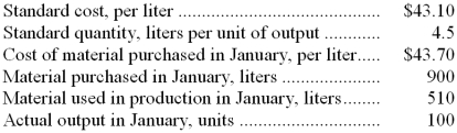 Henifin Corporation has provided the following data concerning its most important raw material, compound K91J:   The raw material was purchased on account. -The Materials Price Variance for January would be recorded as a: A)  Credit of $540 B)  Debit of $306 C)  Credit of $306 D)  Debit of $540 