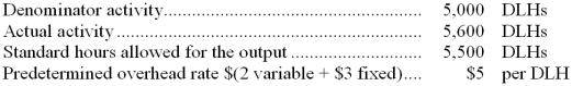 Harris Company uses a standard cost system in which it applies manufacturing overhead to units of product on the basis of standard direct labor-hours (DLHs) . The company has provided the following data:   The volume variance would be: A)  $2,500 F B)  $1,800 F C)  $1,800 U D)  $1,500 F 