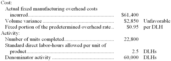The Tate Company uses a standard costing system in which manufacturing overhead is applied on the basis of standard direct labor-hours (DLHs) . The company recorded the following costs and activity for September:   -The amount of fixed manufacturing overhead cost applied to work in process during September was: A)  $61,400 B)  $57,000 C)  $54,150 D)  $59,850 