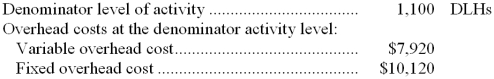 A furniture manufacturer has a standard costing system based on standard direct labor-hours (DLHs)  as the measure of activity. Data from the company's flexible budget for manufacturing overhead are given below:   The following data pertain to operations for the most recent period:   -What was the fixed manufacturing overhead volume variance for the period to the nearest dollar? A)  $313 U B)  $607 F C)  $920 F D)  $513 F 