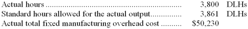 An outdoor barbecue grill manufacturer has a standard costing system based on standard direct labor-hours (DLHs)  as the measure of activity. Data from the company's flexible budget for manufacturing overhead are given below:   The following data pertain to operations for the most recent period:   -What was the fixed manufacturing overhead volume variance for the period to the nearest dollar? A)  $507 U B)  $775 F C)  $495 U D)  $1,270 U 