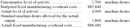 The following data for August has been provided by Mirabelli Corporation.   -The budget variance for August is: A)  $6,960 F B)  $2,240 U C)  $2,240 F D)  $6,960 U 