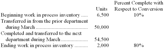 Quill Corporation uses the FIFO method in its process costing system. Operating data for the Cutting Department for the month of March appear below:   According to the company's records, the conversion cost in beginning work in process inventory was $5,018 at the beginning of March. Additional conversion costs of $420,644 were incurred in the department during the month. What would be the cost per equivalent unit for conversion costs for March? (Round off to three decimal places.)  A)  $8.413 B)  $7.586 C)  $7.534 D)  $7.720 