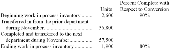 Ozdemir Company uses the FIFO method in its process costing system. Operating data for the Brazing Department for the month of November appear below:   What were the equivalent units for conversion costs in the Brazing Department for November? A)  57,500 B)  56,680 C)  56,100 D)  59,020 