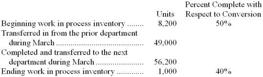 Tenicheff Corporation uses the FIFO method in its process costing system. Operating data for the Curing Department for the month of March appear below:   According to the company's records, the conversion cost in beginning work in process inventory was $10,250 at the beginning of March. The cost per equivalent unit for conversion costs for March was $2.40. How much conversion cost would be assigned to the units completed and transferred out of the department during March? A)  $134,880 B)  $117,600 C)  $135,290 D)  $125,040 