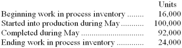 <strong>Kimbeth Manufacturing makes Dust Density Sensors (DDS), a safety device for the mining industry. The company uses a process costing system and has only a single processing department. The following information pertains to operations for the month of May: The beginning work in process inventory was 60% complete with respect to materials and 20% complete with respect to conversion costs. The ending work in process inventory was 90% complete with respect to materials and 40% complete with respect to conversion costs. The costs were as follows: Using the FIFO method, the cost per equivalent unit of conversion cost for May is closest to:</strong> A) $5.65 B) $5.83 C) $6.00 D) $6.20