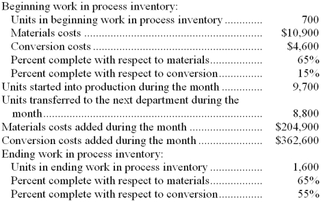 Moulgadi Corporation uses the FIFO method in its process costing system. Data concerning the first processing department for the most recent month are listed below:   Note: Your answers may differ from those offered below due to rounding error. In all cases, select the answer that is the closest to the answer you computed. To reduce rounding error, carry out all computations to at least three decimal places. -The cost per equivalent unit for materials for the month in the first processing department is closest to: A)  $23.28 B)  $21.83 C)  $23.96 D)  $19.70 