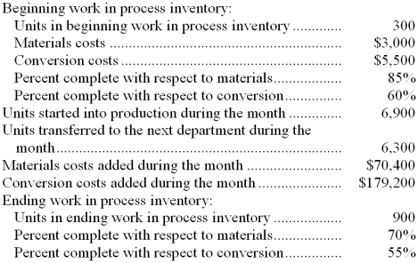 Noda Corporation uses the FIFO method in its process costing system. Data concerning the first processing department for the most recent month are listed below:   Note: Your answers may differ from those offered below due to rounding error. In all cases, select the answer that is the closest to the answer you computed. To reduce rounding error, carry out all computations to at least three decimal places. -The cost per equivalent unit for conversion costs for the first department for the month is closest to: A)  $30.56 B)  $27.92 C)  $28.44 D)  $27.09 