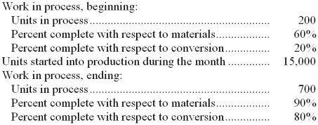 Fryer Inc. uses the FIFO method in its process costing system. The following data concern the operations of the company's first processing department for a recent month.    Required: Using the FIFO method, determine the equivalent units of production for materials and conversion costs.