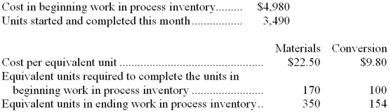 Bufford Corporation uses the FIFO method in its process costing system. The following data concern the company's Assembly Department for the month of September.    Required: Determine the cost of ending work in process inventory and the cost of units transferred out of the department during September using the FIFO method.