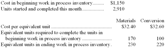 The following data has been provided by Leser Inc., a company that uses the FIFO method in its process costing system. The data concern the company's Shaping Department for the month of June.    Required: Determine the cost of ending work in process inventory and the cost of the units transferred out of the department during June using the FIFO method.