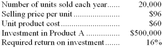 The following information is available on Browning Inc.'s Product A:   The company uses the absorption costing approach to cost-plus pricing described in the text. Based on these data, the total selling and administrative expenses each year are: A)  $720,000 B)  $480,000 C)  $640,000 D)  $400,000 