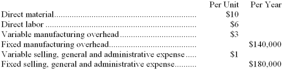Cost data relating to the single product produced by the Jones Company are given below:   The Jones Company uses the absorption costing approach to cost-plus pricing described in the text with a desired markup of 60%. If the company plans to produce and sell 20,000 units each year, the selling price per unit would be: A)  $32.00 B)  $41.60 C)  $43.20 D)  $36.00 