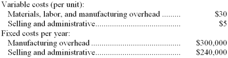 Raymond Company estimates that an investment of $800,000 would be necessary to produce and sell 40,000 units of Product S each year. Costs associated with the new product would be:   The company requires a 20% return on the investment in all products. The company used the absorption costing approach to cost-plus pricing as described in the text. -The selling price based on the absorption costing approach would be: A)  $48.38 B)  $56.25 C)  $52.50 D)  $51.38 