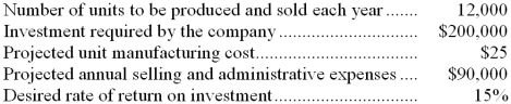 Trevor Company is contemplating the introduction of a new product. The company has gathered the following information concerning the product:    The company uses the absorption costing approach to cost-plus pricing as described in the text. Required: a. Compute the markup on absorption cost. b. Compute the selling price. c. If the price computed in  b  above is charged, and costs turn out as projected, can the company be assured that no loss will be sustained on the new product? Explain.