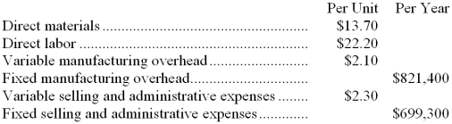 Roal Corporation manufactures a product that has the following costs:    The company uses the absorption costing approach to cost-plus pricing as described in the text. The pricing calculations are based on budgeted production and sales of 37,000 units per year. The company has invested $220,000 in this product and expects a return on investment of 9%. Required: a. Compute the markup on absorption cost. b. Compute the selling price of the product using the absorption costing approach.