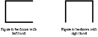 Franz and colleagues (1996) asked a patient who had had his corpus callosum surgically severed to draw figures like the ones here,each simultaneously with a different hand.   Compared to neurologically intact control participants,they found that this patient A) was better at producing movements simultaneously with both hands,even when they differed in direction. B) was selectively impaired when simultaneously producing movements with each hand when they differed in direction. C) performed poorly and was especially impaired when the figures closely resembled each other. D) was better at producing movements simultaneously with both hands only when they differed in direction.