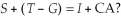 <strong>Which of the following is NOT true about the national income identity given by the equation: </strong> A)If CA is positive,national saving finances the purchase of our goods by foreign users. B)If CA is negative,our investment exceeds our national savings. C)A negative CA may imply that foreigners have confidence in the U.S.economy. D)If CA is negative and large,a country risks foreigners owning a large piece of its assets. E)None of the above.