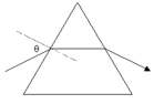  A ray of light enters an equilateral prism made of material with n = 1.45.What angle of incidence,  \theta , will cause the internally refracted ray to be parallel to the base of the prism?   A)  46.5 ^{\circ}  B)  30.0 ^{\circ}  C)  20.2 ^{\circ}  D)  5.70 ^{\circ}  E)  this cannot happen 